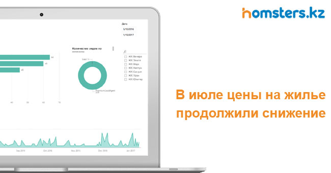 Шілде айында үй бағасының төмендеуі жалғасты