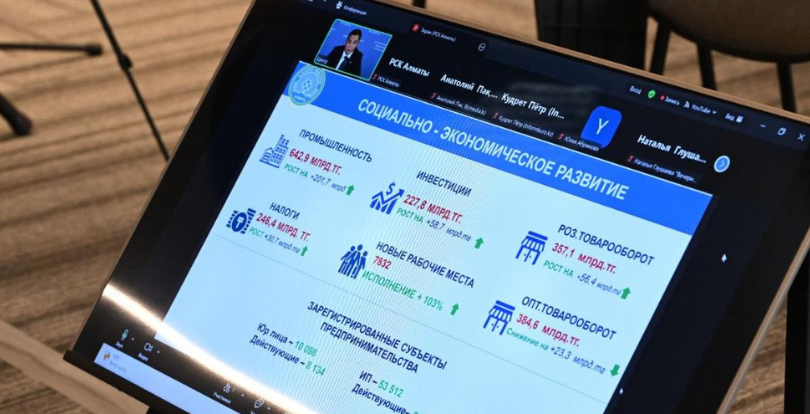 Социальная поддержка жителей Алатауского района: как работают программы