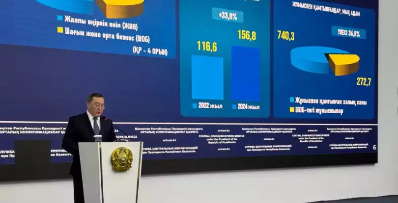 Алматинская область: 1700 семей до конца года получат жилье