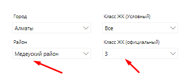 ак изменились цены на новостройки в Алматы: итоги І квартала