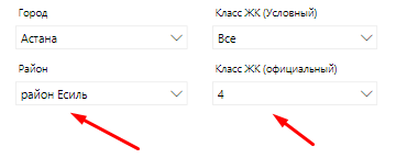 Как изменились цены на новостройки в Астане: итоги І квартала