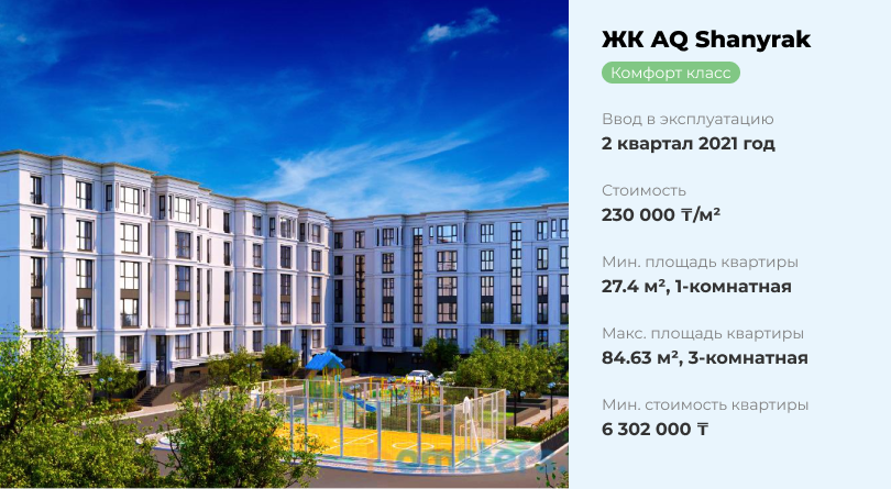 ЖК AQ Shanyrak