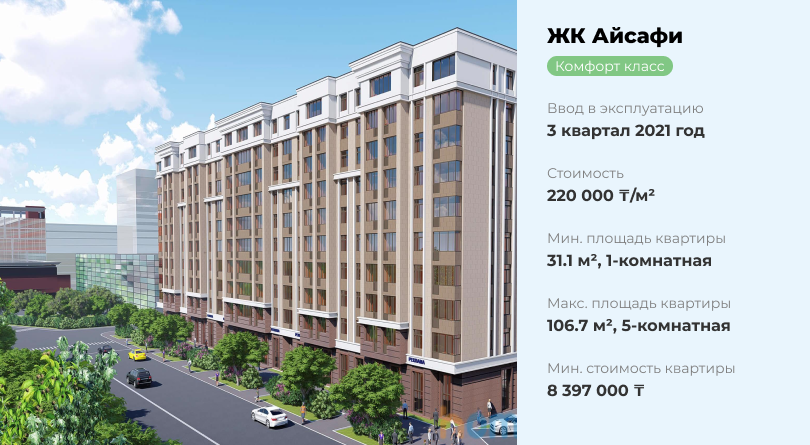 ЖК Айсафи