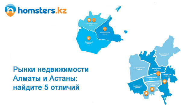 Алматы мен Астананың жылжымайтын мүлік нарығы: 5 айырмашылықты табыңыз