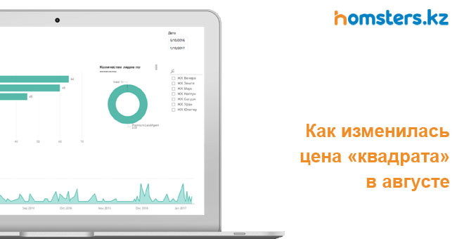Август-2017: как изменилась цена «квадрата» у конкурентов