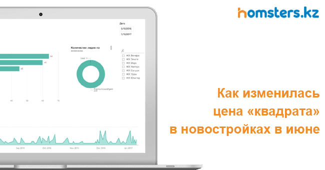 Как изменилась цена «квадрата» в новостройках в июне