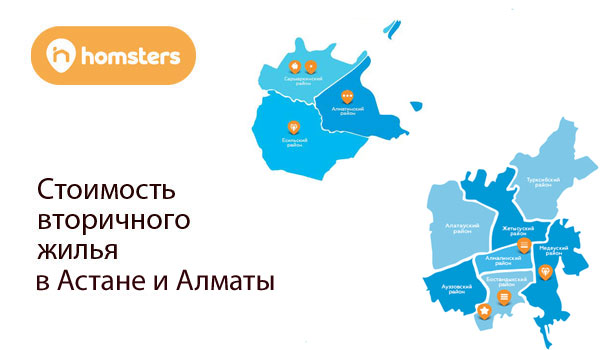 Какие районы Астаны и Алматы имеют самые низкие цены на недвижимость?