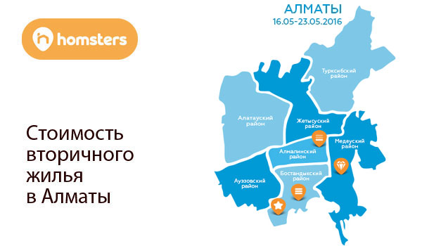 Цены на вторичное жилье в Алматы пошли вверх (16.05-23.05)